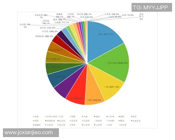 深圳乒乓球队在钻石联赛中的技术表现分析与点评